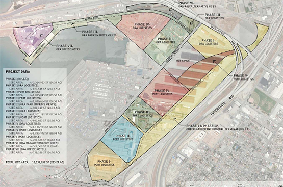 Oakland Global Breaks Ground at Army Base